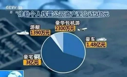&#29699;&#36895;&#20307;&#32946;&#24179;&#21488;&#45;&#29699;&#36895;&#65288;&#20013;&#22269;&#65289;